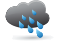 weather