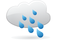 weather